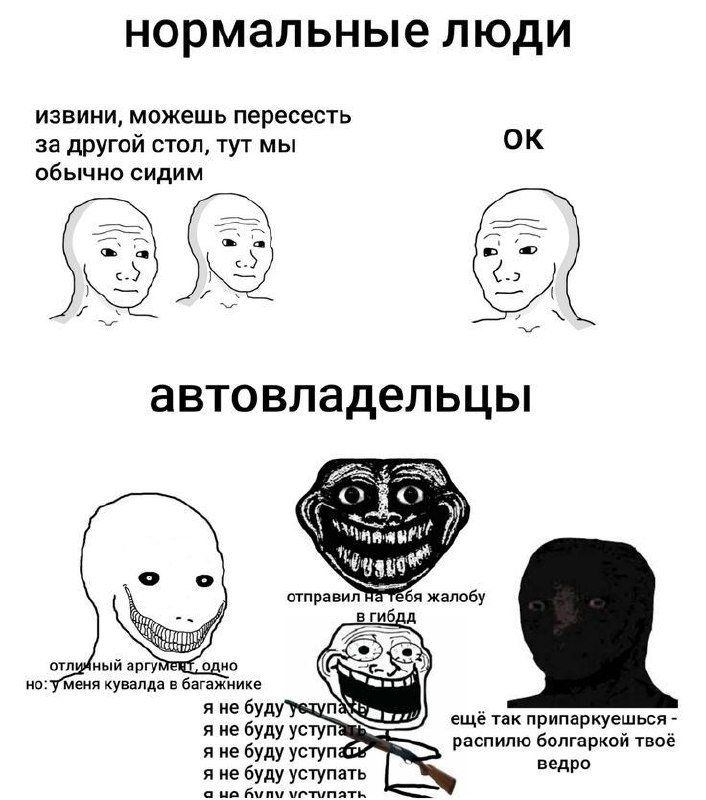 Нормальные люди и автовладельцы Мем про нормальных людей и автовладельцев