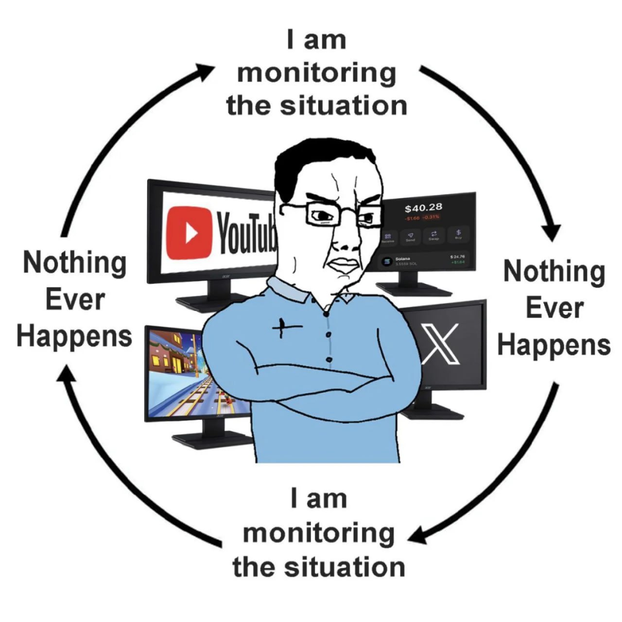 Nothing Ever Happens (Ничего никогда не происходит) Мем Nothing Ever Happens (Ничего никогда не происходит)