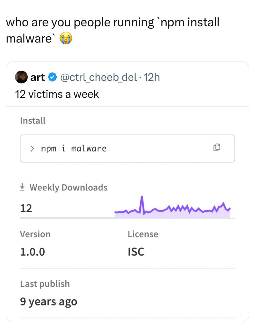 Who are you people running 'npm install malware' Мем с надписью «who are you people running 'npm install malware'» и скриншотом npm-пакета «malware», у которого 12 загрузок в неделю, хотя он не обновлялся 9 лет
