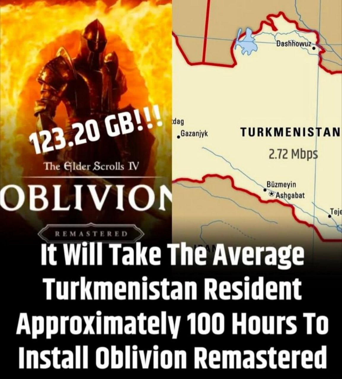Oblivion и скорость интернета в Туркменистане Мем про размер игры Oblivion Remastered (123.20 GB) и низкую скорость интернета в Туркменистане (2.72 Mbps), из-за чего установка игры займет около 100 часов.