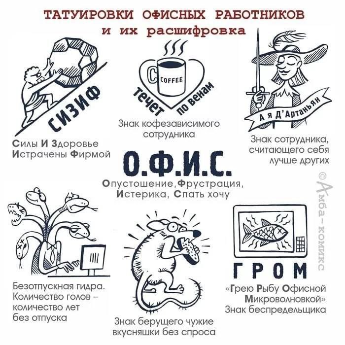Татуировки офисных работников и их расшифровка Смешные татуировки офисных работников и их расшифровка, иллюстрирующие рабочие будни и проблемы