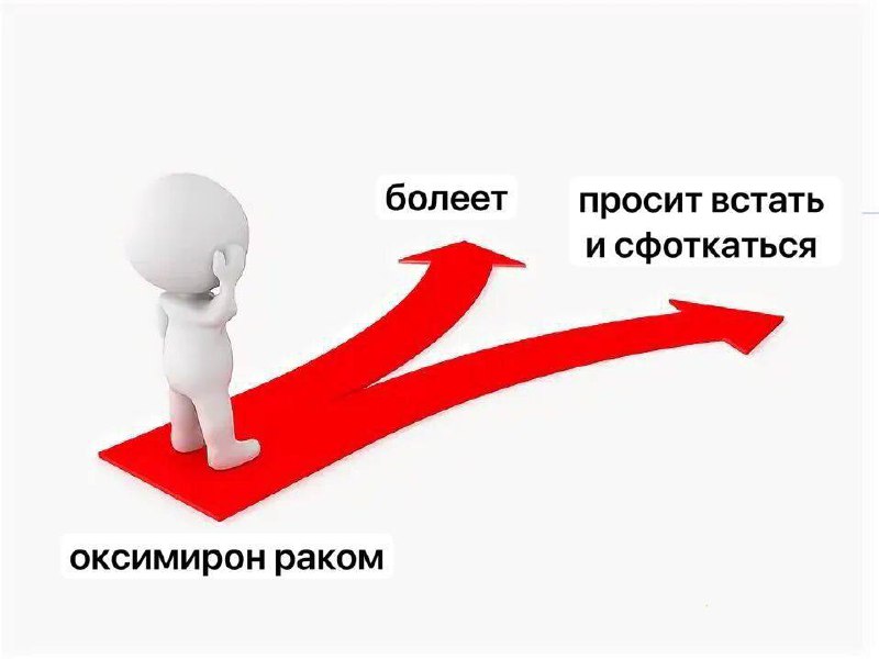 Оксимирон раком болеет и просит сфоткаться Мем с 3D человечком на развилке, где одна стрелка ведет к «болеет», а другая к «просит встать и сфоткаться», с подписью «оксимирон раком» внизу.