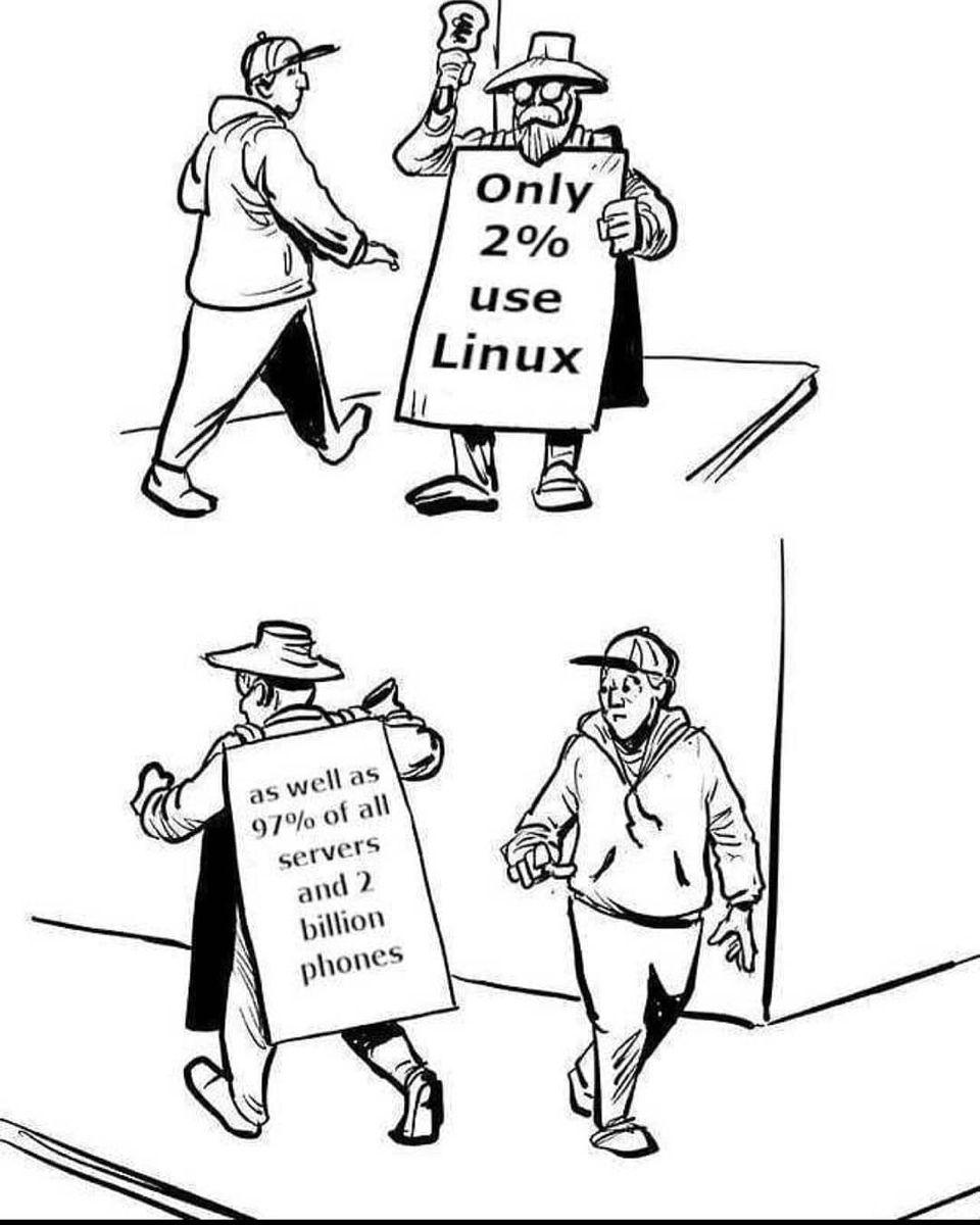 Только 2% используют Linux, а также 97% серверов Мем с человеком, который идёт мимо протестующего, показывающего правду о Linux