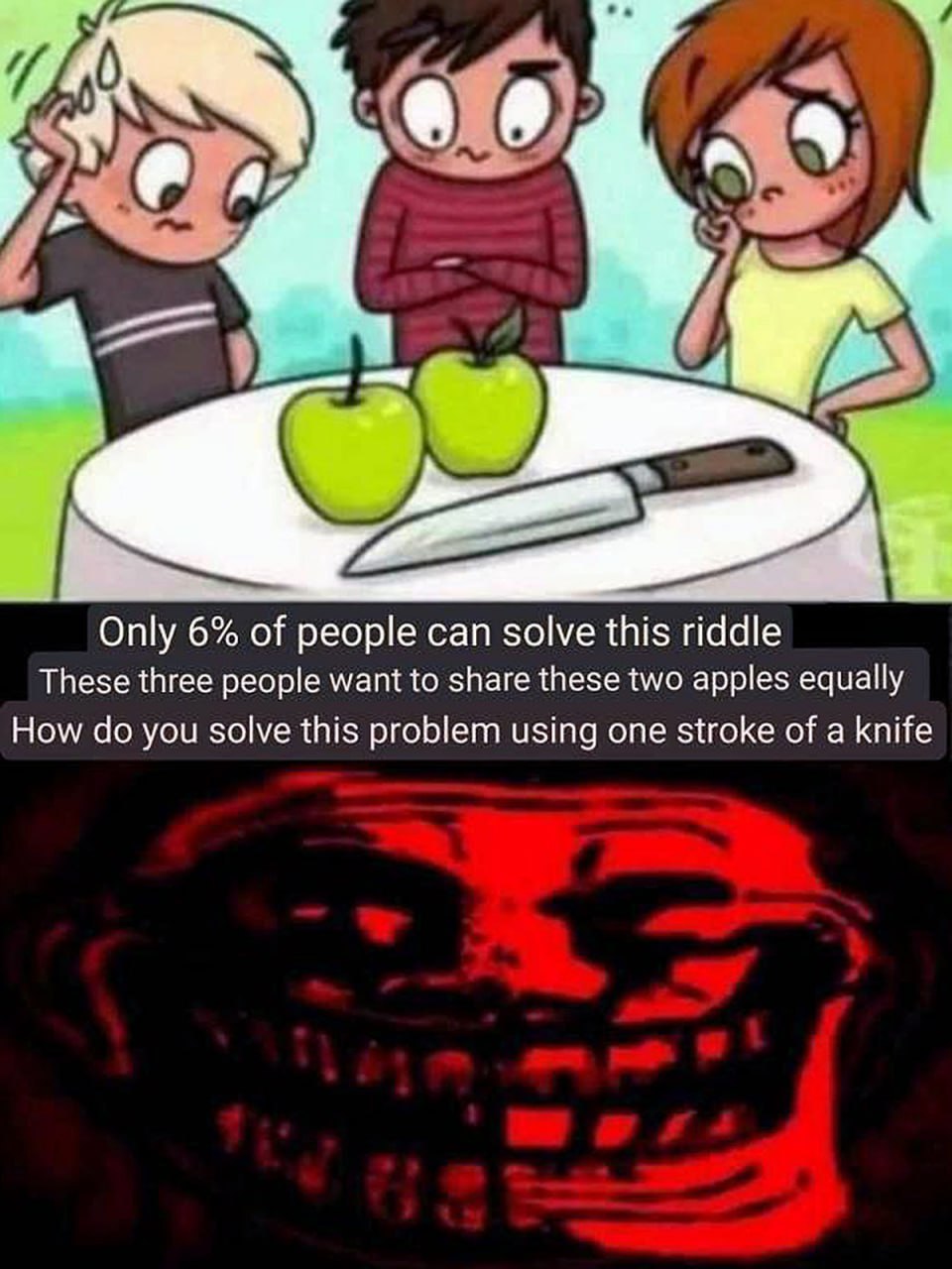 Only 6% of people can solve this riddle Мем с загадкой про три человека и два яблока, которые нужно разделить одним ударом ножа, с лицом тролля внизу