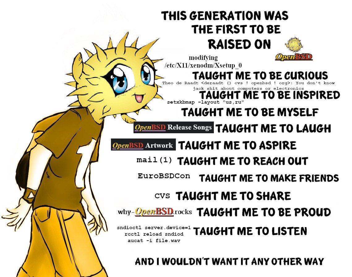 Мем с OpenBSD Puffy: This generation Мем с OpenBSD Puffy, посвященный поколению, выросшему на OpenBSD.