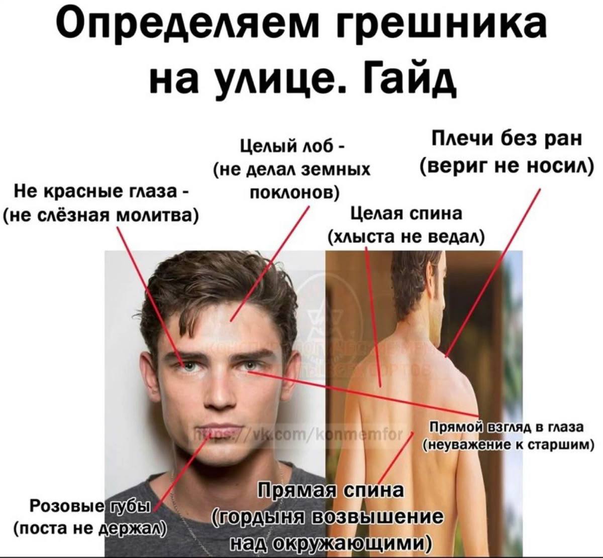 Определяем грешника на улице. Гайд Мем «Определяем грешника на улице. Гайд» с изображением молодого человека, на котором стрелками указаны признаки грешника