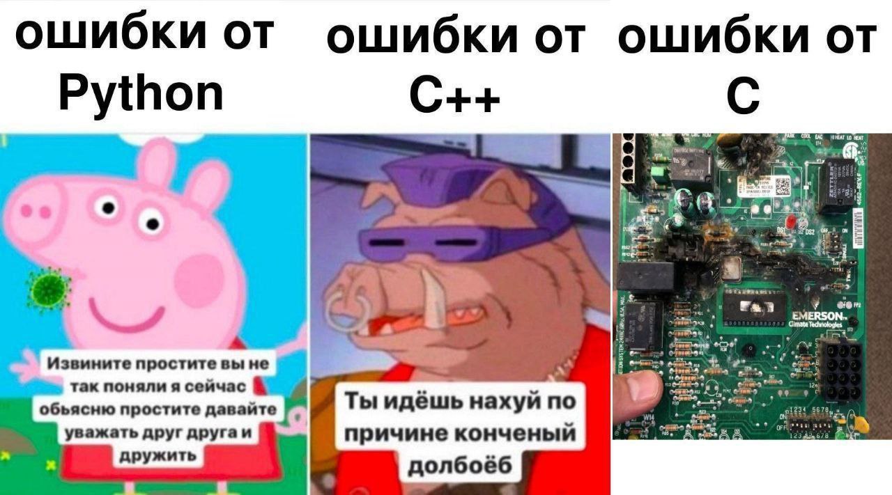 Ошибки от Python, C++ и C Мем, сравнивающий ошибки в языках программирования Python, C++ и C.