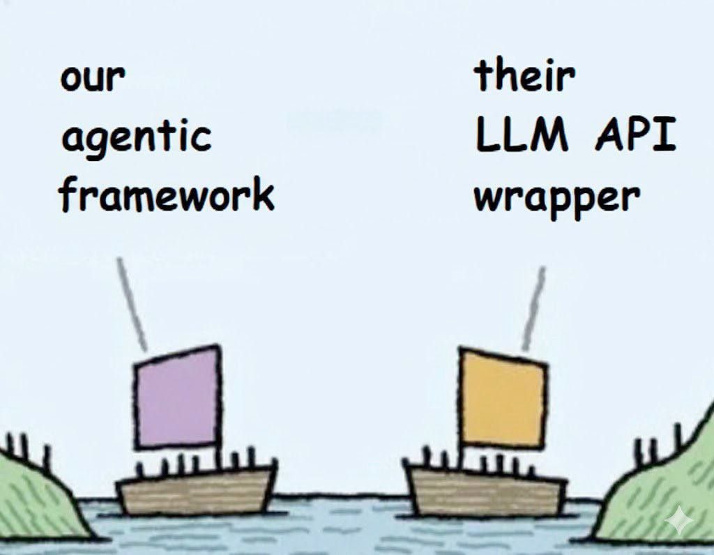 Our agentic framework vs their LLM API wrapper Мем, сравнивающий сложность «нашего» агентного фреймворка с простотой «их» обертки для LLM API, изображая их как парусники разного размера.