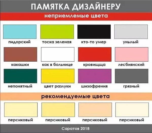 Памятка дизайнеру Мем "Памятка дизайнеру" с таблицей неприемлемых и рекомендуемых цветов и их смешными названиями.