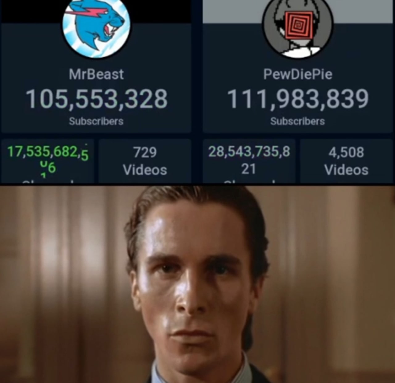 Патрик Бэйтман и статистика подписчиков MrBeast и PewDiePie Патрик Бэйтман смотрит на статистику подписчиков MrBeast и PewDiePie
