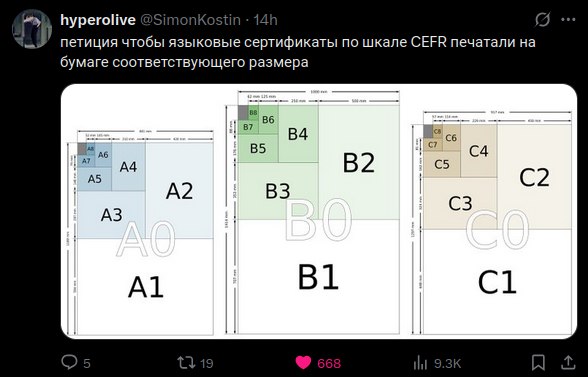 Петиция чтобы языковые сертификаты по шкале CEFR Петиция, чтобы языковые сертификаты по шкале CEFR печатали на бумаге соответствующего размера