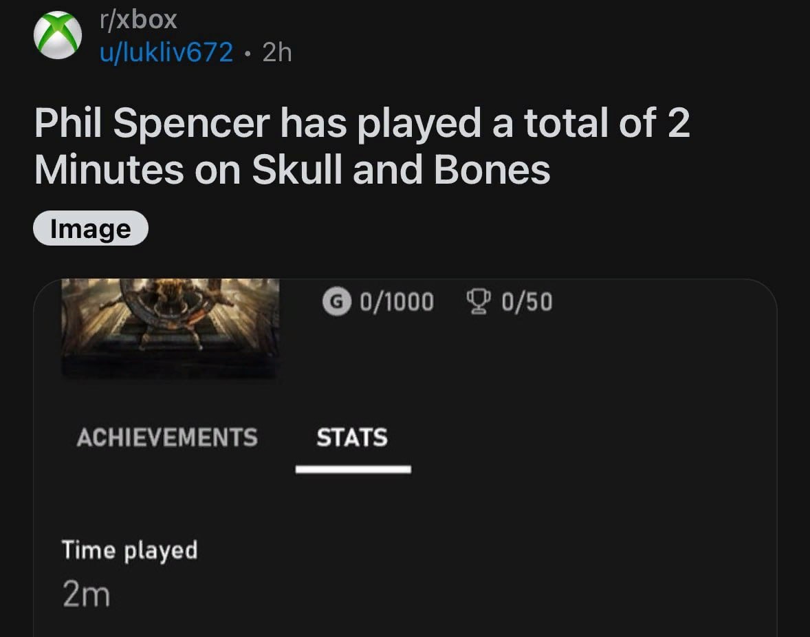 Фил Спенсер наиграл 2 минуты в Skull and Bones Время игры Фила Спенсера в Skull and Bones: две минуты