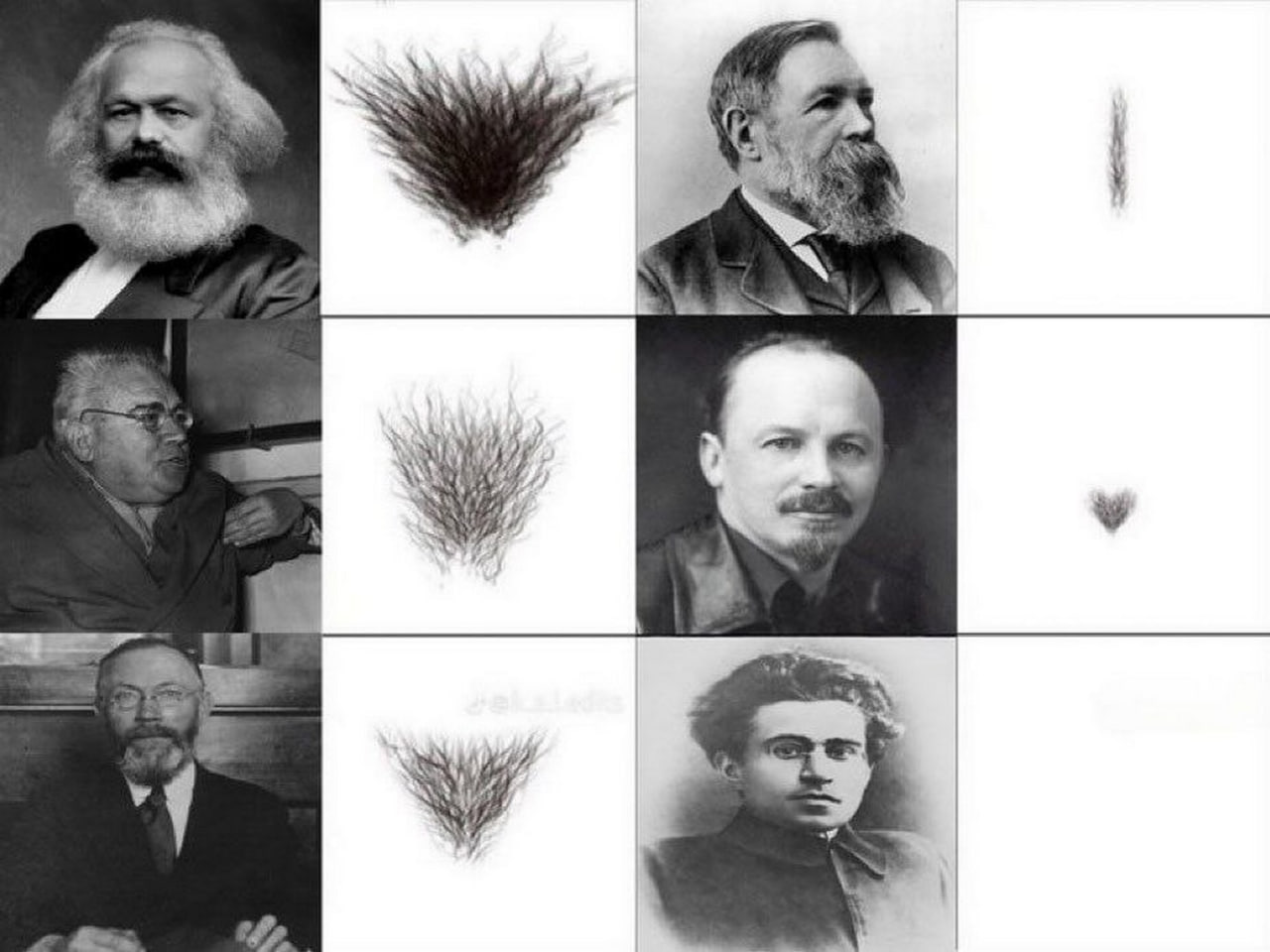 Философы и их лобки Мем, где изображены известные философы и их "лобки".