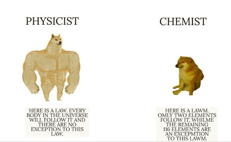 Мем про физика и химика, которые говорят о законах, где физик имеет сильные законы, а химик — слабые