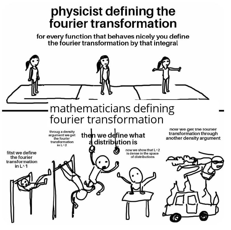 Physicist defining the fourier transformation vs Mathematicians Мем, сравнивающий простые определения физиков и сложные определения математиков на примере преобразования Фурье.