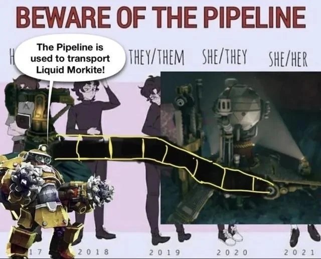 Коллаж Beware of the pipeline с огромным трубопроводом для транспортировки Liquid Morkite и персонажами из Deep Rock Galactic.