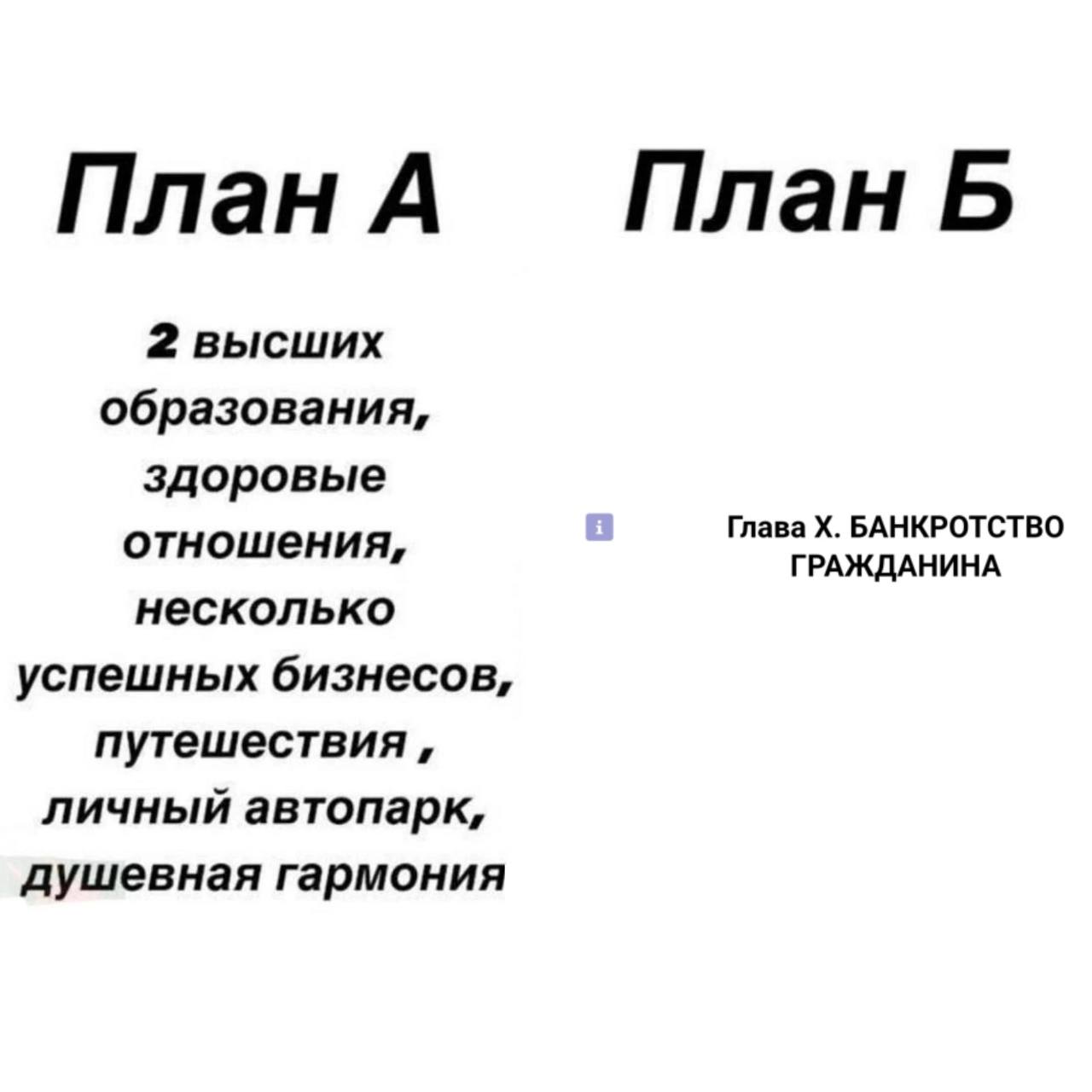 План А и План Б Мем, сравнивающий идеальный «План А» с успешными аспектами жизни и «План Б», который отсылает к банкротству гражданина.