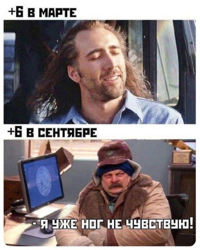 +6 в марте и сентябре Мем с Николасом Кейджем и Роном Свонсоном, показывающий разницу восприятия температуры +6 градусов в марте и сентябре.