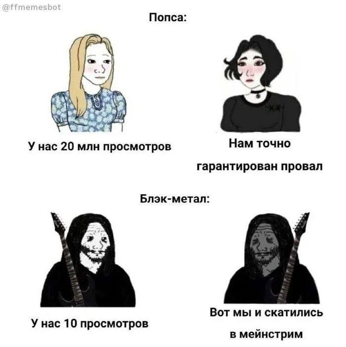 Попса у нас 20 млн просмотров и блэк-метал у нас 10 просмотров Мем про сравнение попсы и блэк-метала по количеству просмотров и отношению к ним.