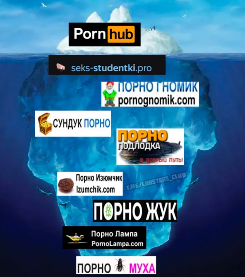 Айсберг сайтов для взрослых: на поверхности Pornhub, а под водой — множество странных и малоизвестных альтернатив.
