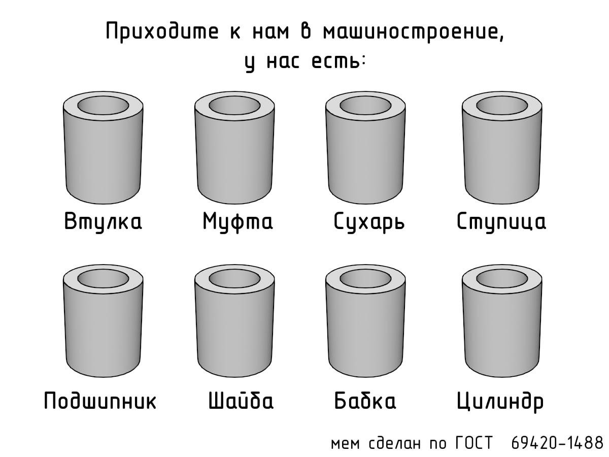 Приходите к нам в машиностроение, у нас есть Мем про машиностроение и одинаковые на вид детали, такие как втулка, муфта, сухарь, ступица, подшипник, шайба, бабка, цилиндр.