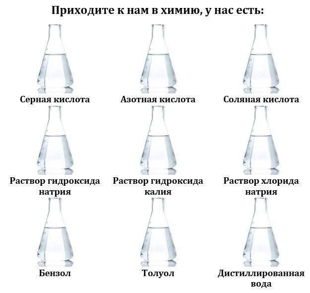 Шутливое приглашение на химию: в лаборатории есть кислоты, щёлочи, растворители и дистиллированная вода.