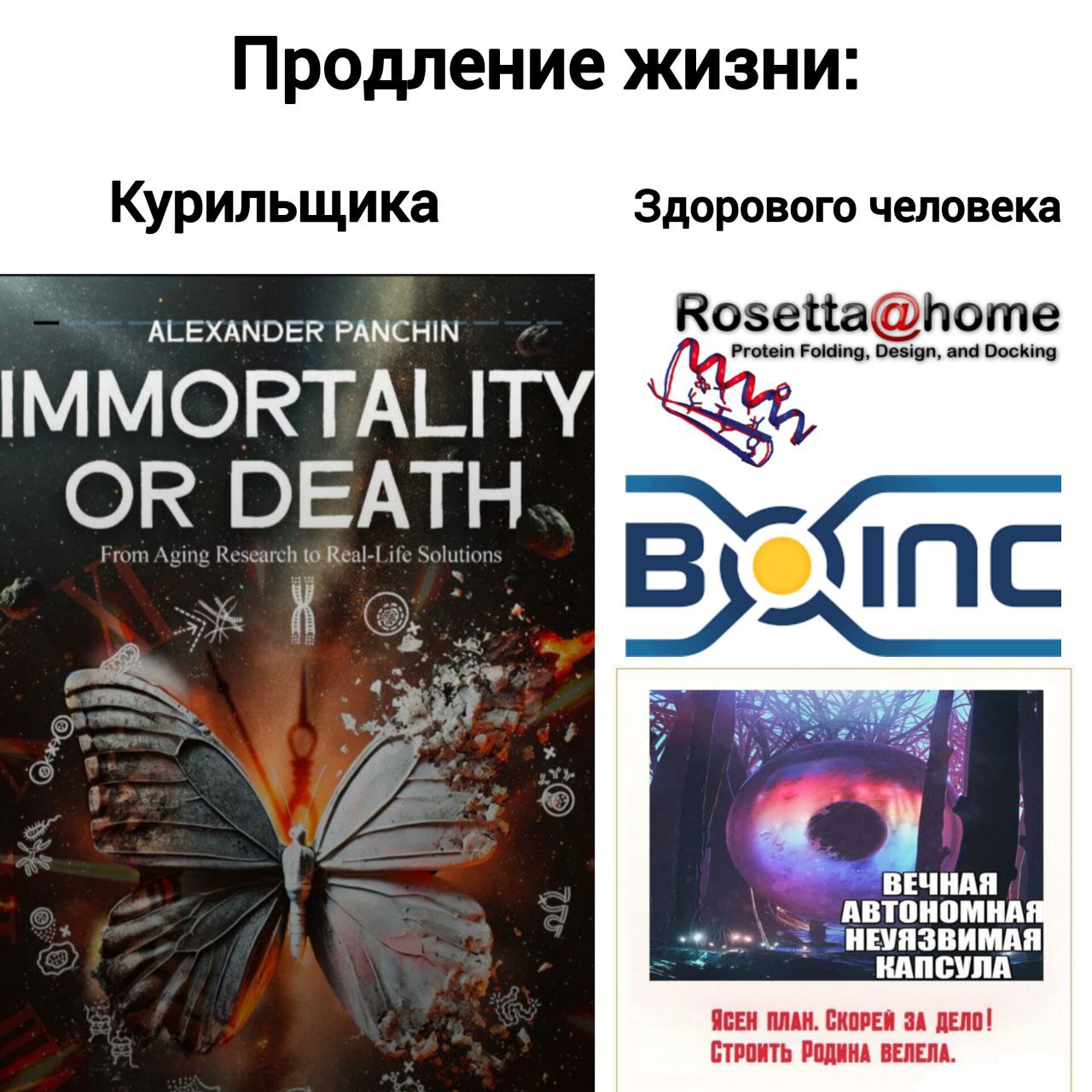 Продление жизни курильщика и здорового человека Мем про выбор между курением и здоровым образом жизни для продления жизни