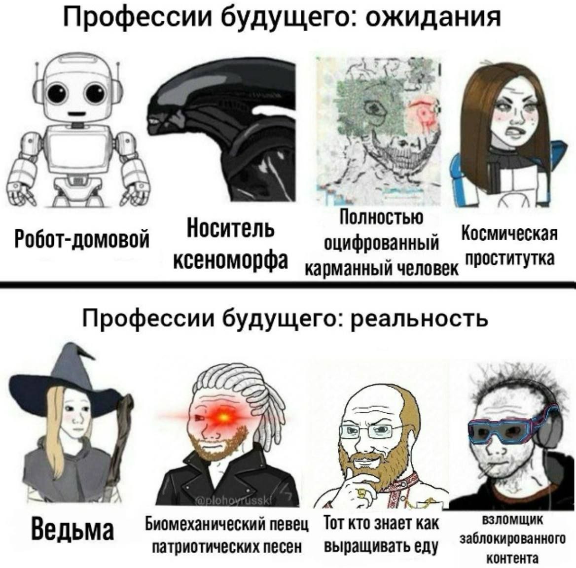 Мем про ожидания и реальность профессий будущего, с роботом-домовым, ведьмой и взломщиком контента