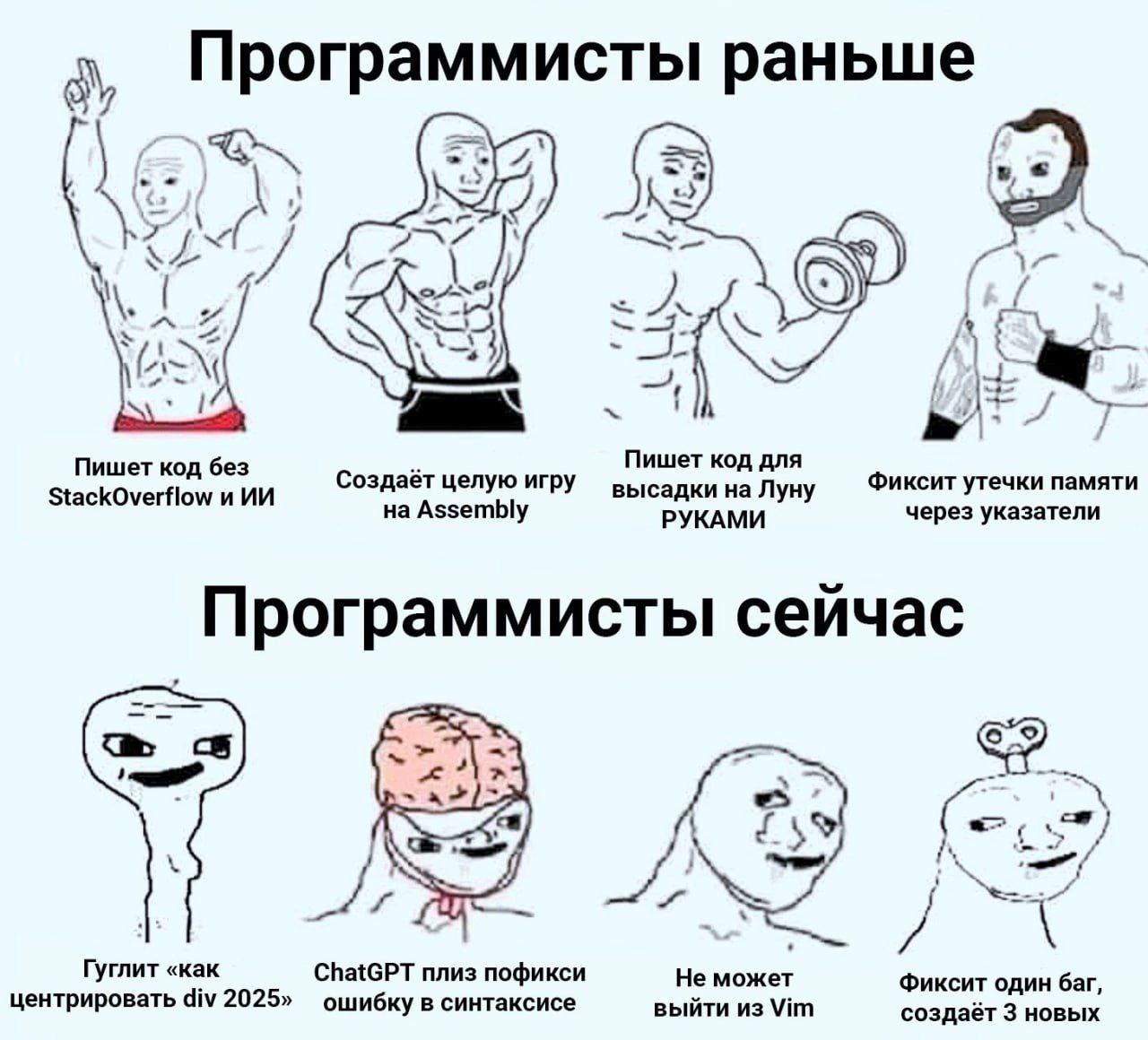 Программисты раньше и сейчас Мем про то, какими были программисты раньше и какими стали сейчас