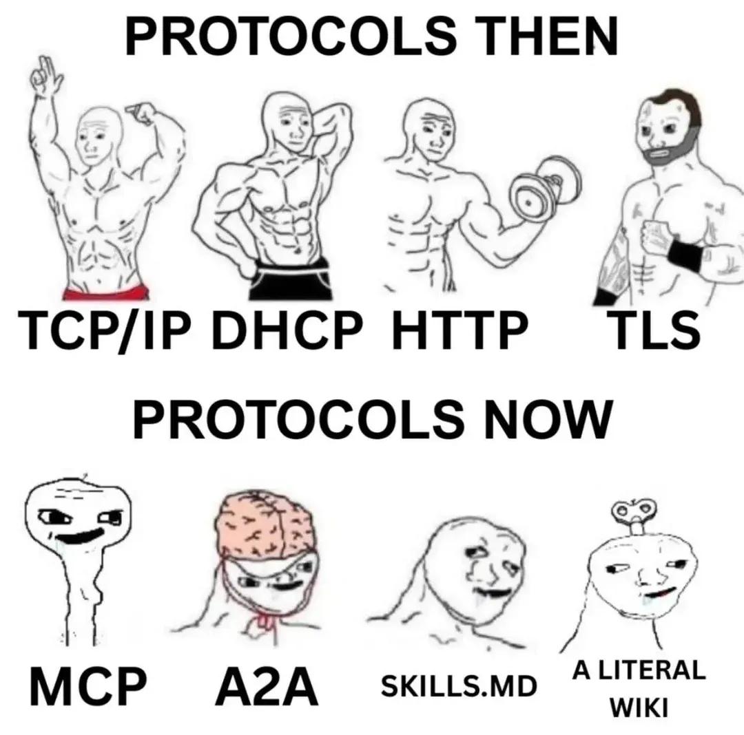 Сравнение классических интернет-протоколов TCP/IP, DHCP, HTTP и TLS с современными подходами MCP, A2A, SKILLS.MD и A LITERAL WIKI