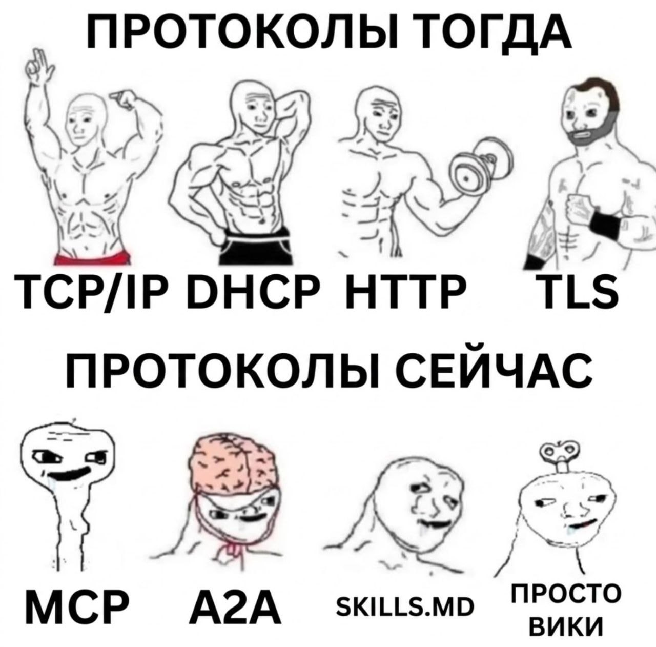 Сравнение сетевых и современных протоколов: тогда — TCP/IP, DHCP, HTTP и TLS, сейчас — MCP, A2A, Skills.md и просто вики
