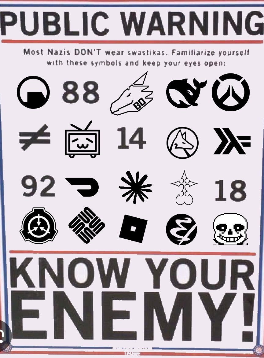 PUBLIC WARNING: KNOW YOUR ENEMY! Плакат "PUBLIC WARNING: KNOW YOUR ENEMY!" с абсурдными символами "нацистов"