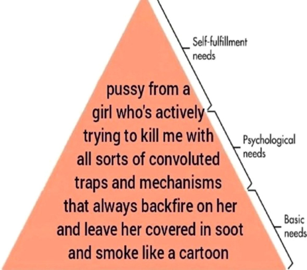 Pussy from a girl who's actively trying to kill me Пирамида потребностей Маслоу с абсурдным желанием внизу