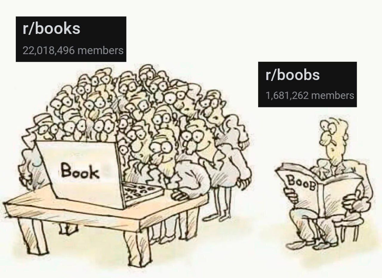 r/books vs r/boobs Мем Reddit r/books vs r/boobs, где люди столпились вокруг ноутбука с надписью «Book», а человек отдельно читает газету «Boob»