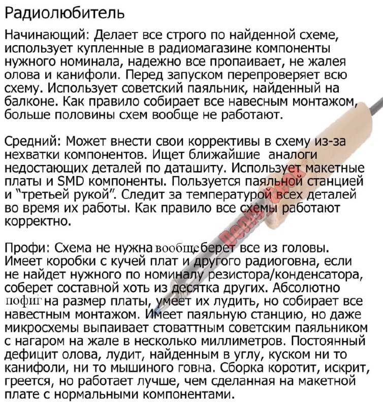 Радиолюбитель Уровни радиолюбителей: Начинающий, Средний, Профи