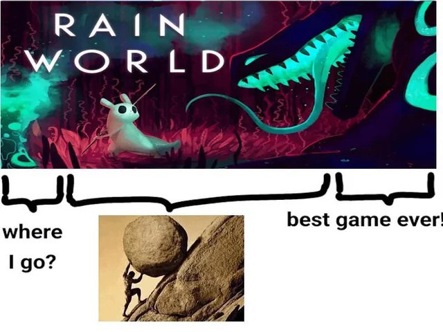 Rain World — лучшая игра на свете, в которой герой не понимает, куда идти, и пытается выжить среди опасных хищников.