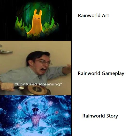 Rain World: милый арт, хаотичный геймплей и непонятный космический сюжет