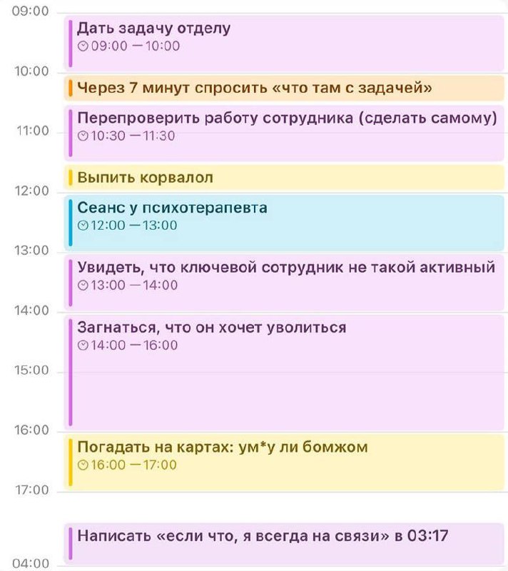 Расписание рабочего дня Мем с юмористическим расписанием рабочего дня, включающим стрессовые ситуации, сеанс у психотерапевта и гадание на картах.