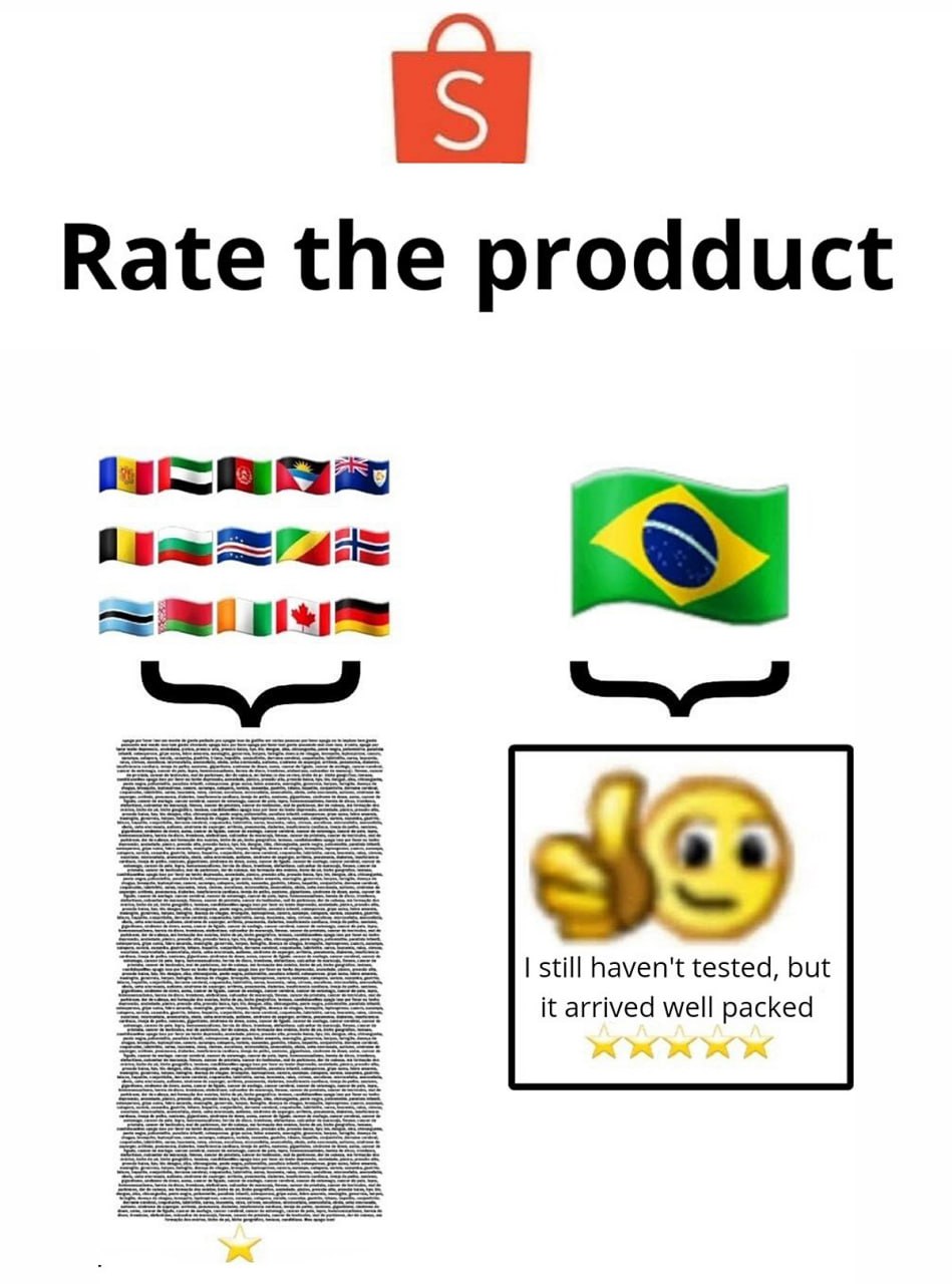 Rate the prodduct Оценка товара и разница в отзывах от разных стран