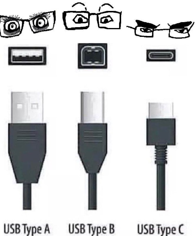 Разные реакции на типы USB Мем с изображением трех типов разъемов USB (Type A, Type B, Type C) и схематичных глаз над ними, выражающих разные эмоции: удивление, спокойствие и злость.