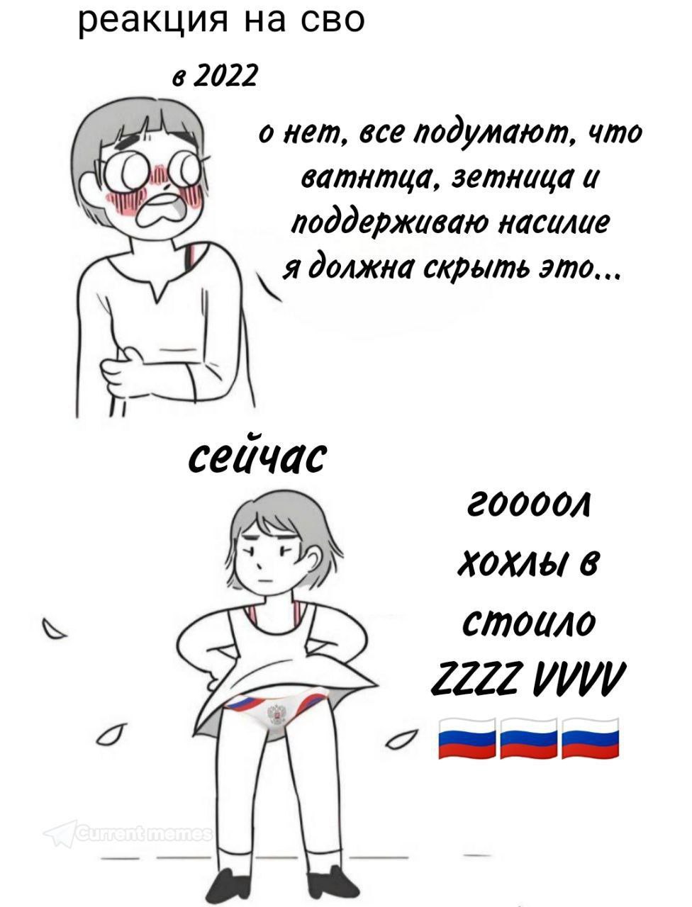 Реакция на СВО Реакция на СВО в 2022 году и сейчас