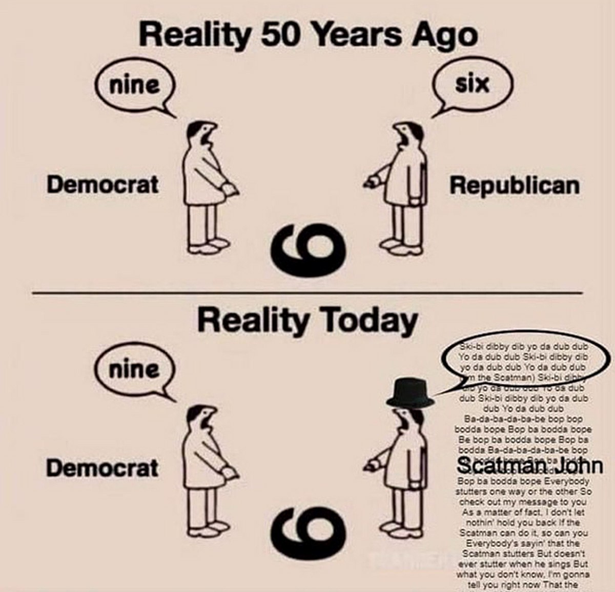 Reality 50 Years Ago, Reality Today и Scatman John Реальность 50 лет назад и сегодня: демократы и республиканцы по-разному видят число, а потом республиканец начинает петь Scatman