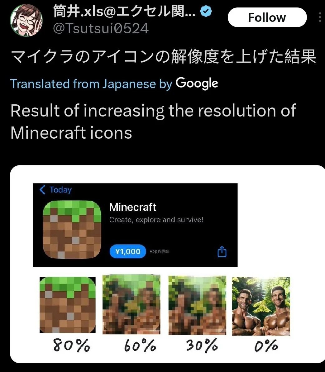 Результат повышения разрешения иконок Minecraft Результат повышения разрешения иконок Minecraft, приводящий к изображению двух накачанных мужчин