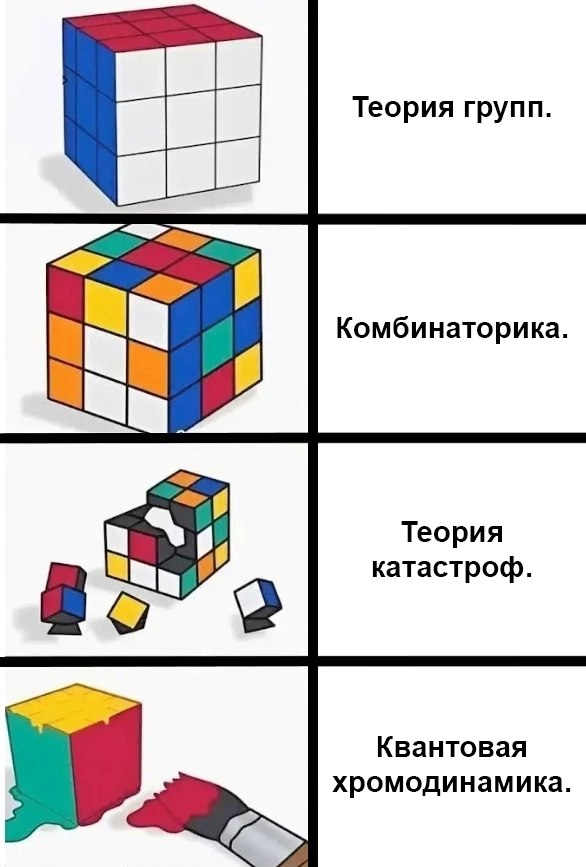 Кубик Рубика как иллюстрации разных наук Мем с кубиком Рубика, иллюстрирующим "Теорию групп", "Комбинаторику", "Теорию катастроф" и "Квантовую хромодинамику"