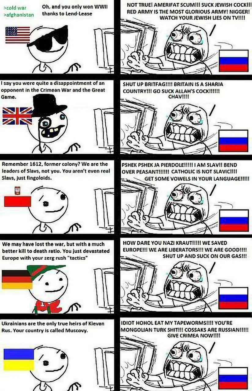 Российский тролль кричит на разных представителей стран Русский злящийся человек за компьютером и представители разных стран