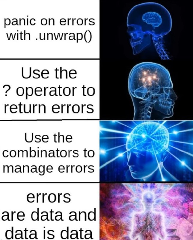 Мем про обработку ошибок в Rust: panic on errors with .unwrap(), use the ? operator, use the combinators, errors are data and data is data