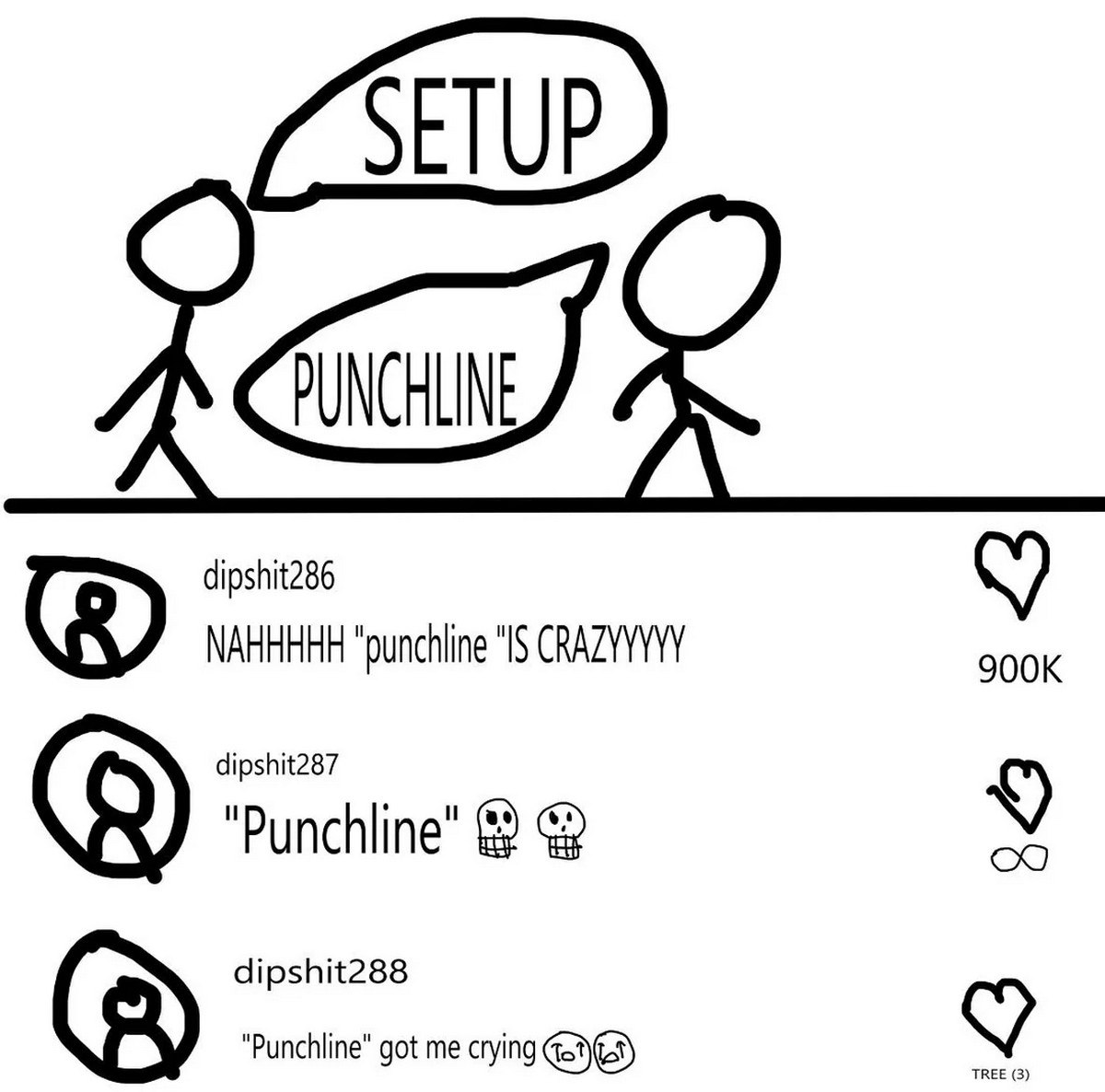 Setup punchline Мем про завязку и кульминацию шутки с комментариями из соцсетей