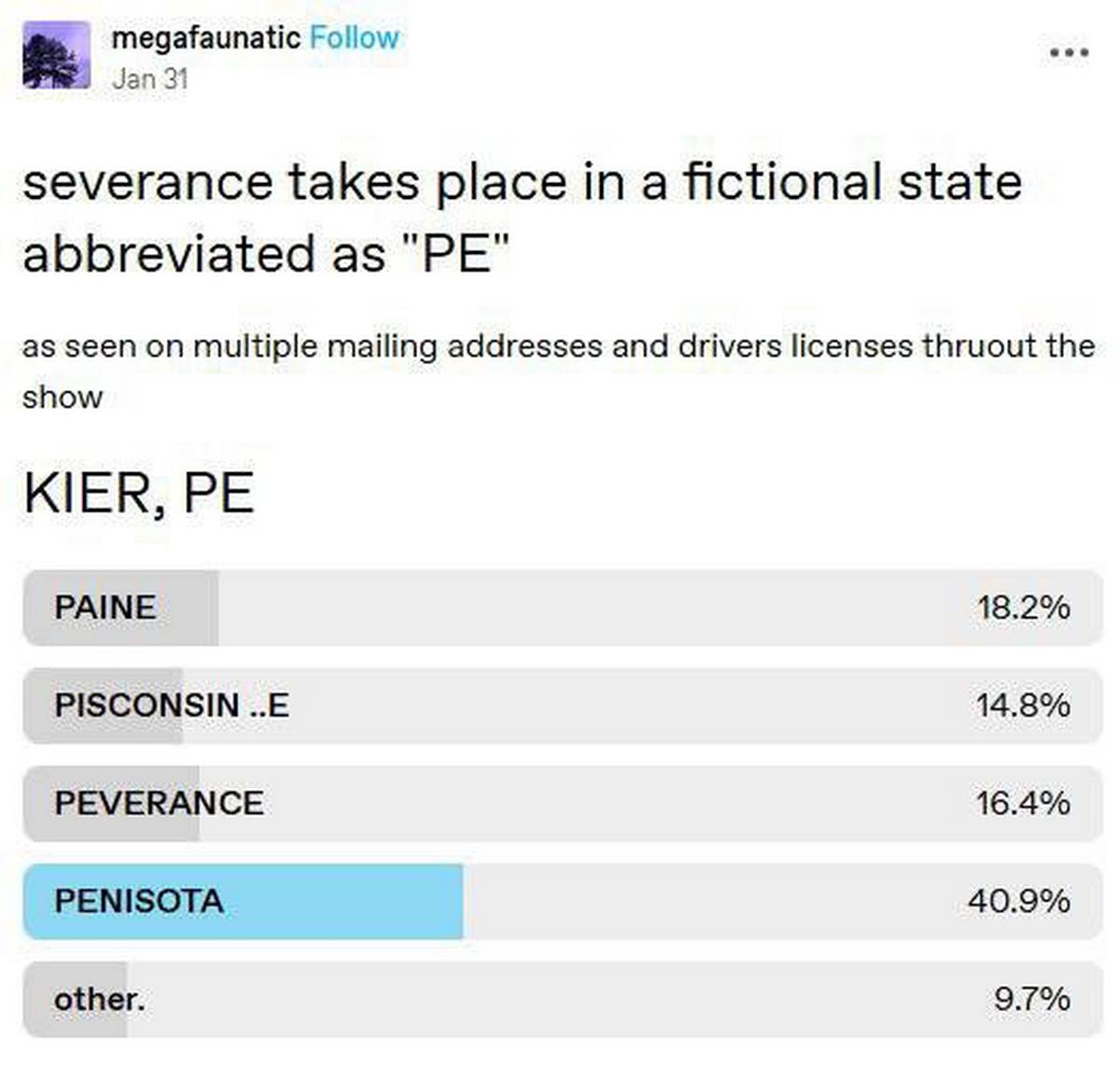 Severance takes place in a fictional state abbreviated as PE Опрос в твиттере о вымышленном штате PE из сериала «Разделение», где лидирует вариант «Penisotta».