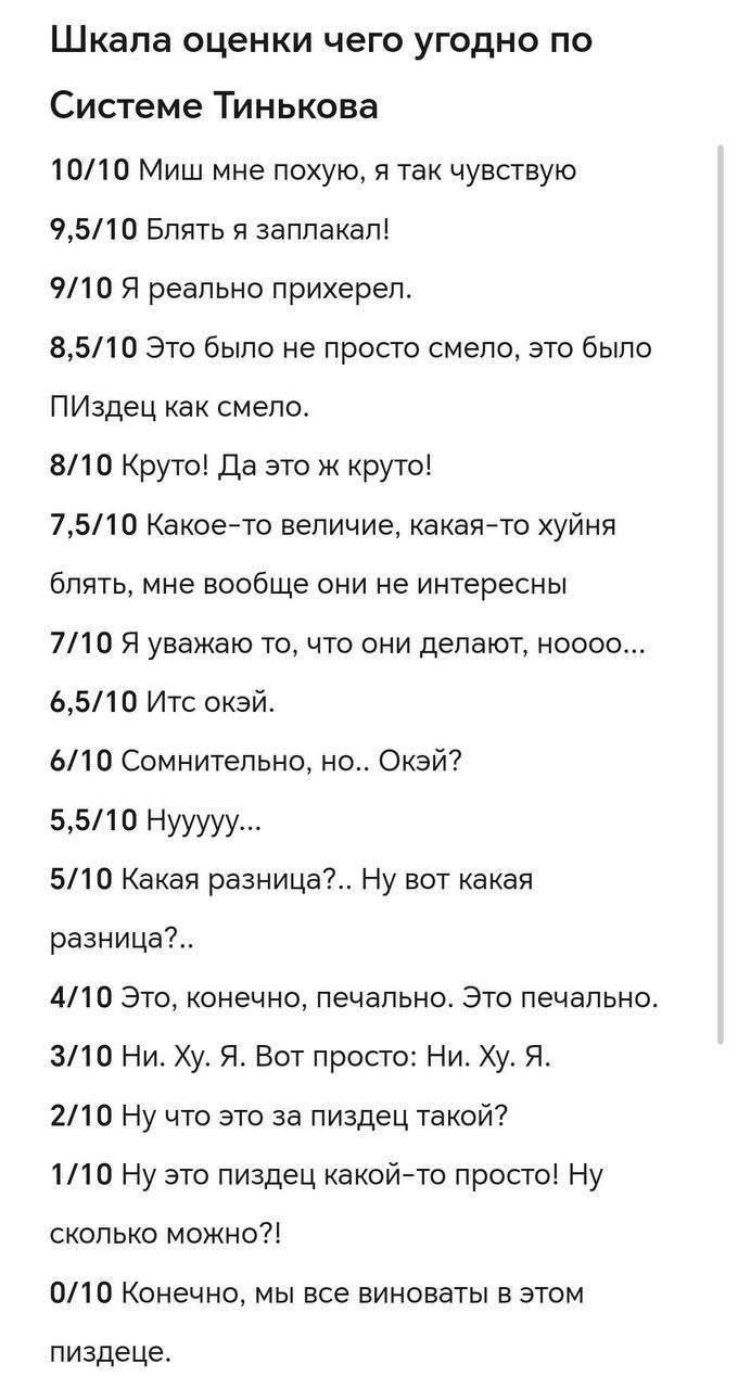 Шкала оценки чего угодно по Системе Тинькова Шкала оценки чего угодно по Системе Тинькова, отражающая различные степени одобрения или неодобрения с использованием нецензурной лексики