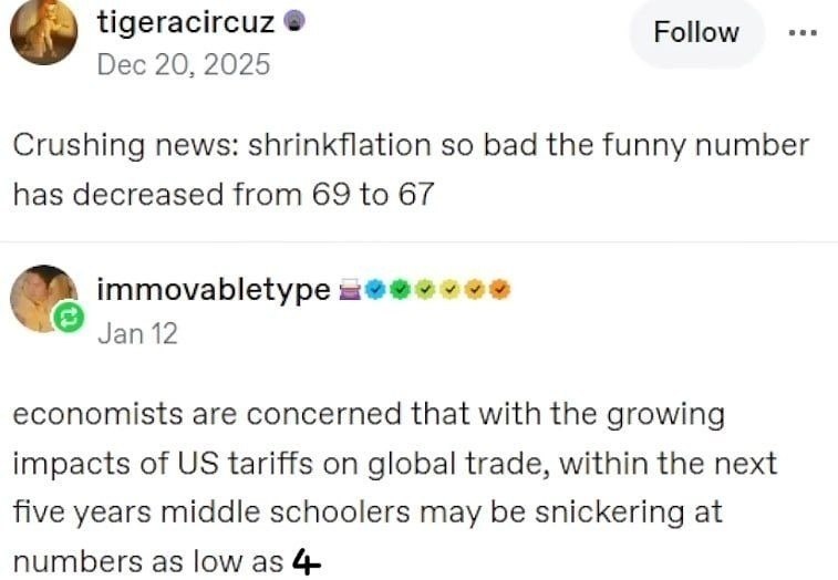 Шутка о shrinkflation, из-за которой смешное число якобы уменьшилось с 69 до 67, а в будущем может упасть до 4.